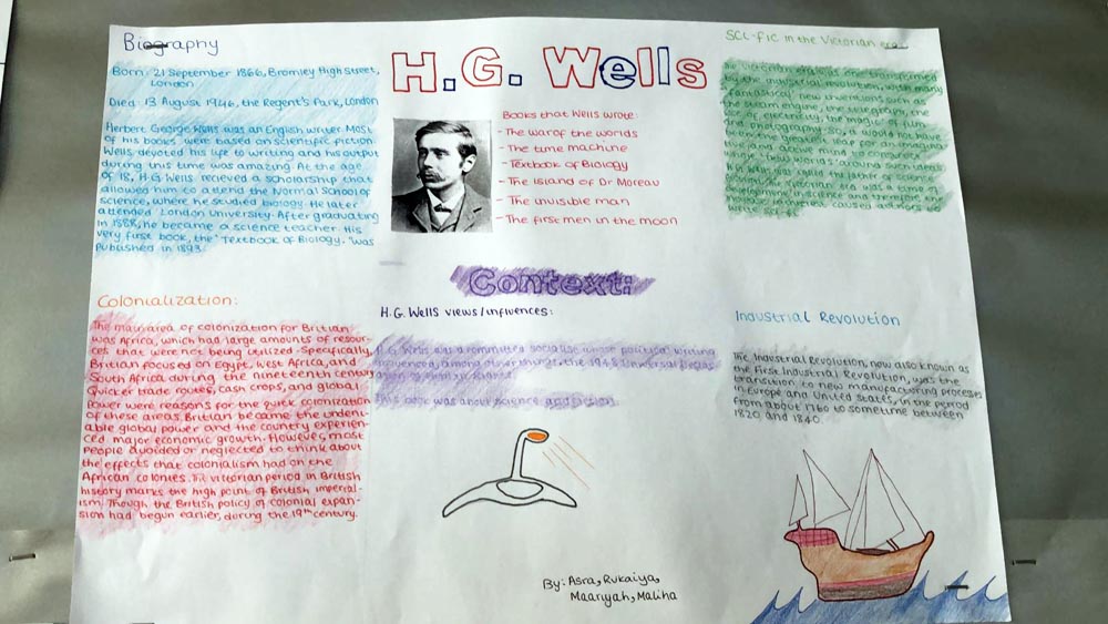 HG Wells